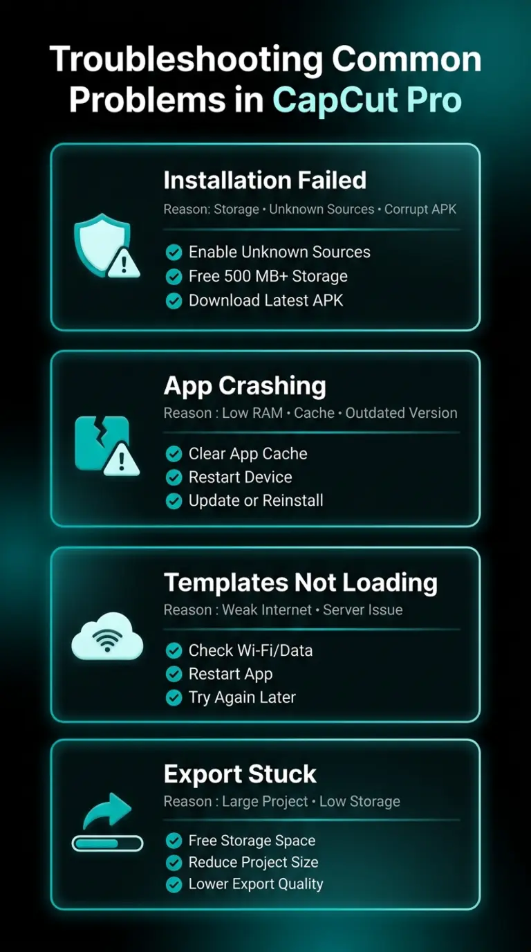 capcutpro apk Errors-and-Fixes