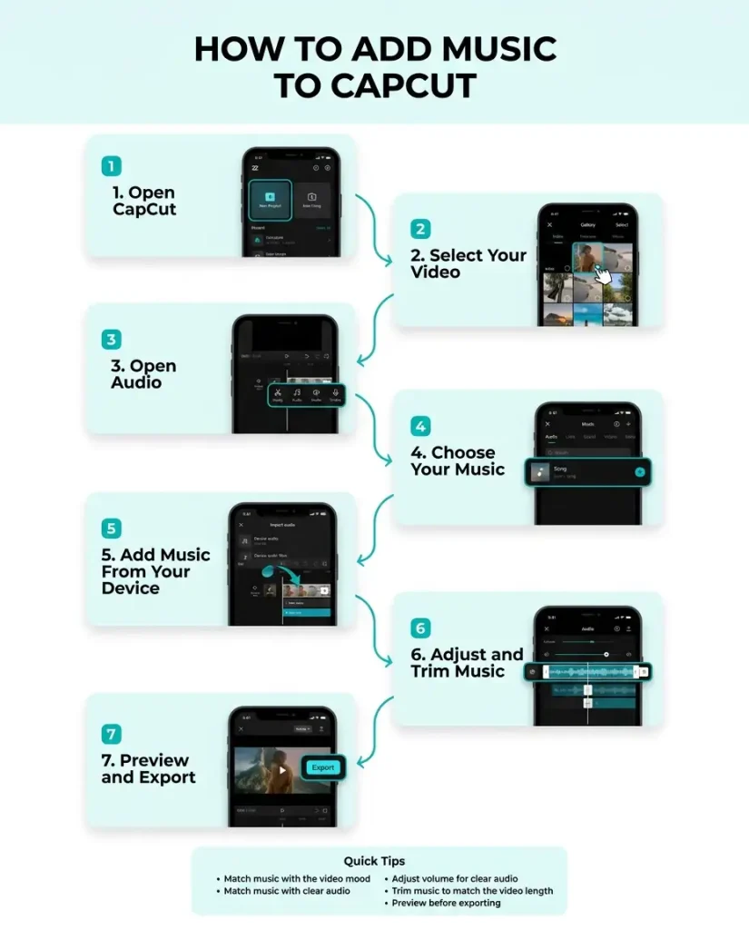 Step by Step Guide on How to Add Music to CapCut